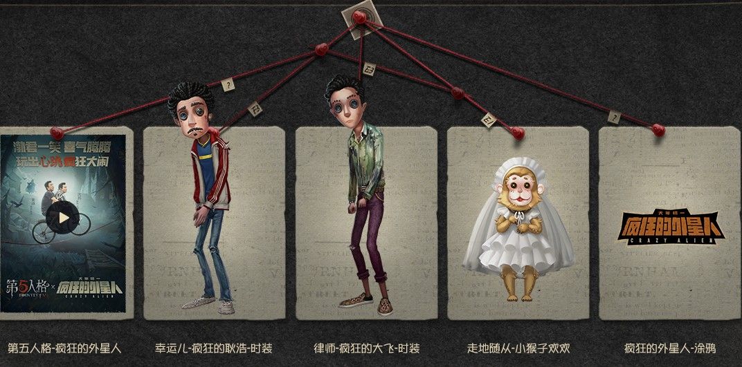 第五人格周年庆活动 园丁紫皮真相小姐爆料
