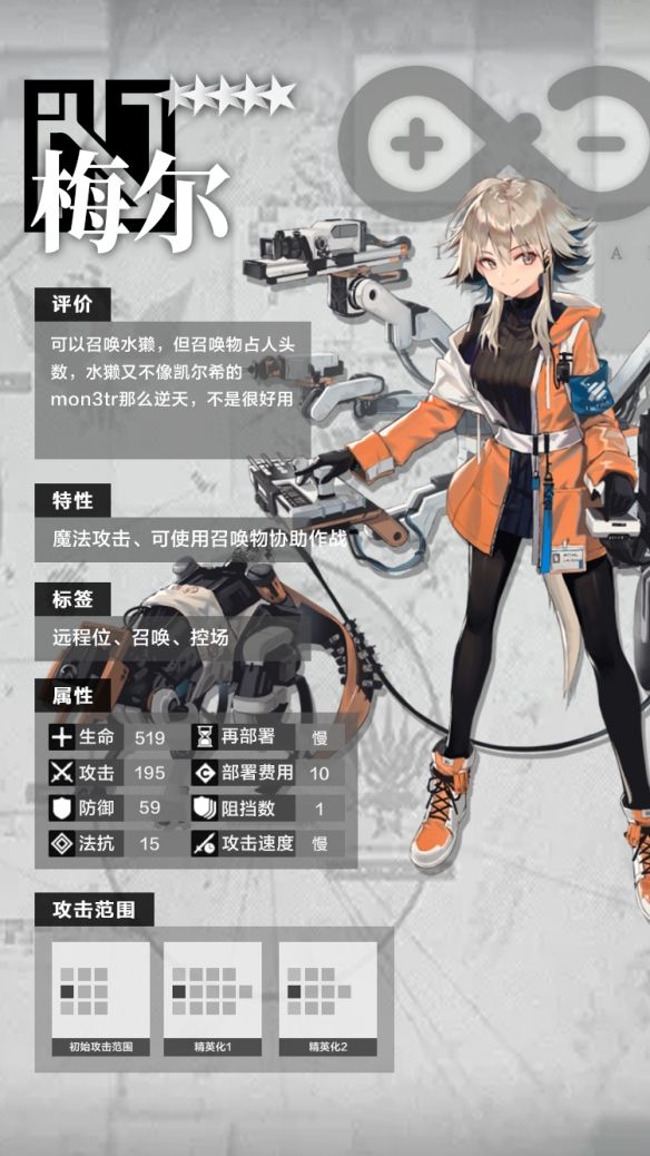 明日方舟梅尔怎么样 梅尔值得培养吗