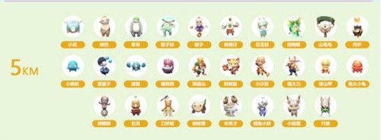 一起来捉妖5千米灵石能开出啥 5千米灵石妖灵概率一览
