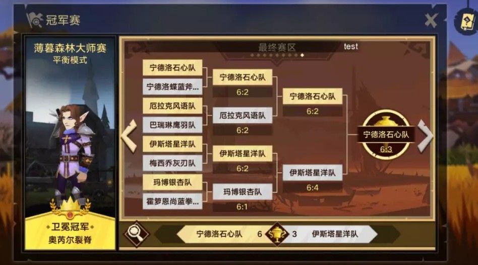 无尽远征冠军赛攻略 冠军赛奖励一览