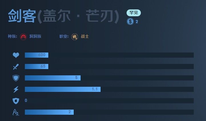 自走棋手游装备怎么穿？装备可以拿下来吗？