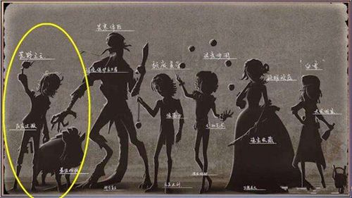 第五人格野人怎么加点？野人背景故事及加点推荐