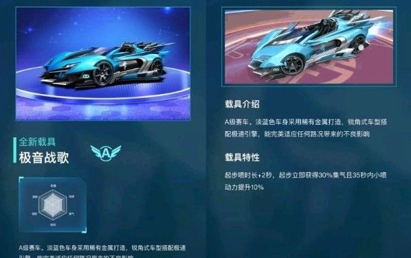 QQ飞车手游极音战歌和骑士精神哪个好？极音战歌和骑士精神对比