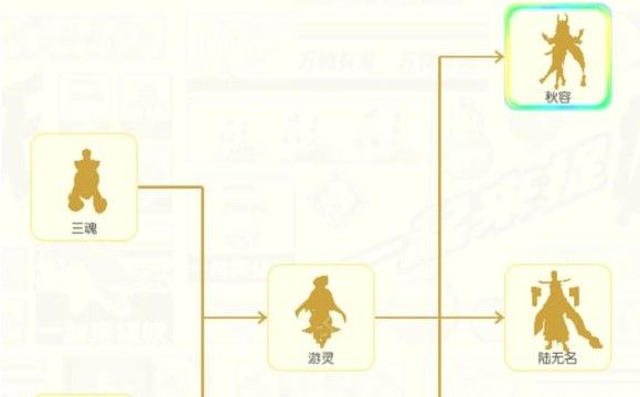 一起来捉妖聂小倩、秋容和路无名哪个好？三种妖灵对比分析
