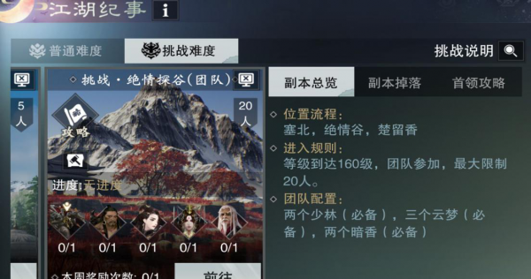 楚留香手游绝情探谷怎么打？宗师副本绝情探谷攻略