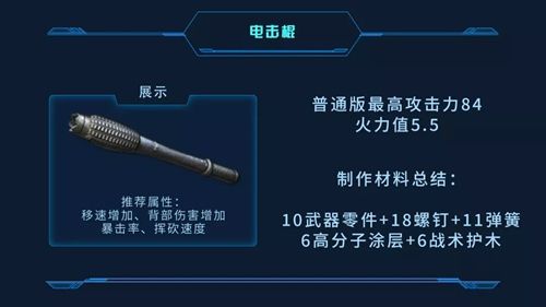 明日之后60级武器怎么做？60级武器配方制作攻略