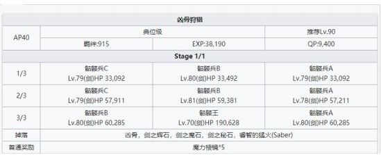 FGO六月末狩猎本速刷阵容推荐：最新狩猎本3T阵容搭配攻略