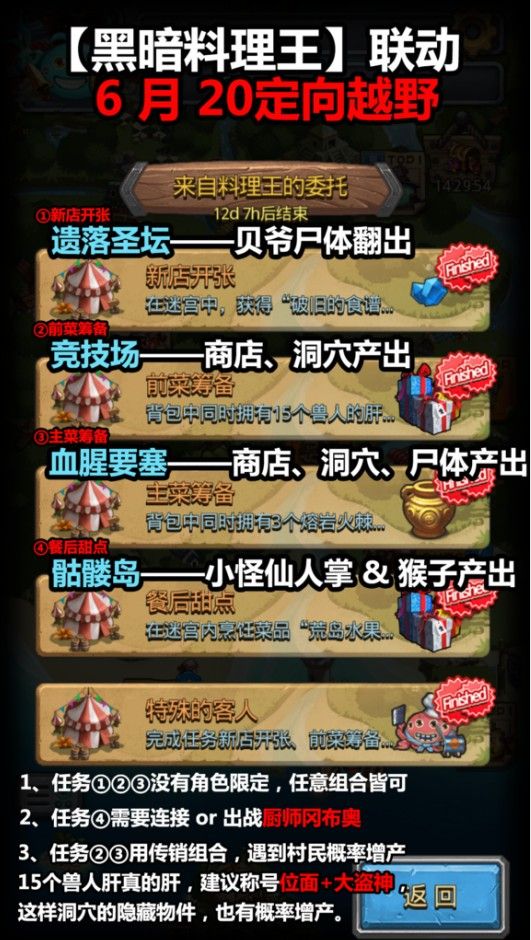 不思议迷宫来自料理王的委托活动攻略 黑暗料理王定向越野奖励一览