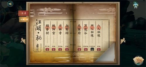 剑网3指尖江湖江湖秘稻香村怎么做？江湖秘稻香村攻略汇总