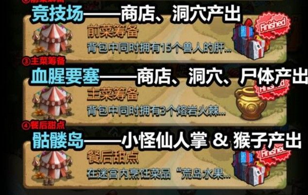 不思议迷宫兽人的肝脏怎么获得？前菜筹备定向越野攻略