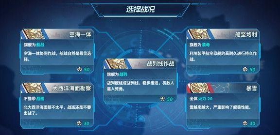 战舰少女R沸腾的大洋E3困难攻略：沸腾的大洋E3困难阵容配置一览