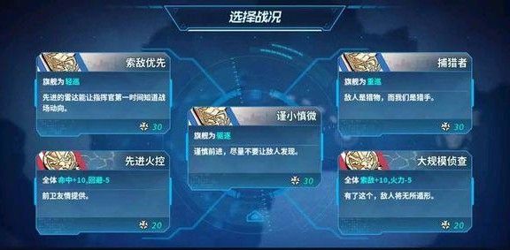 战舰少女R沸腾的大洋E2怎么打？沸腾的大洋E2地狱狼嚎攻略