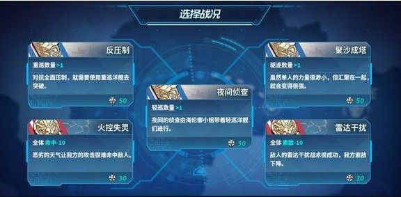 战舰少女R沸腾的大洋E1困难攻略：沸腾的大洋E1困难阵容打法