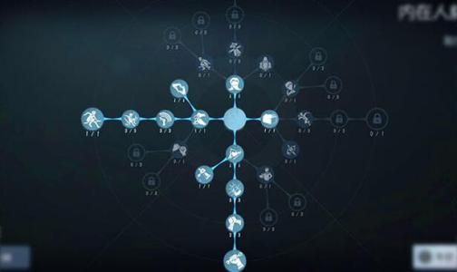第五人格新版本天赋点数速刷攻略 天赋点怎么刷？