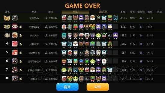 多多自走棋神法流怎么克制？神法流克制阵容推荐