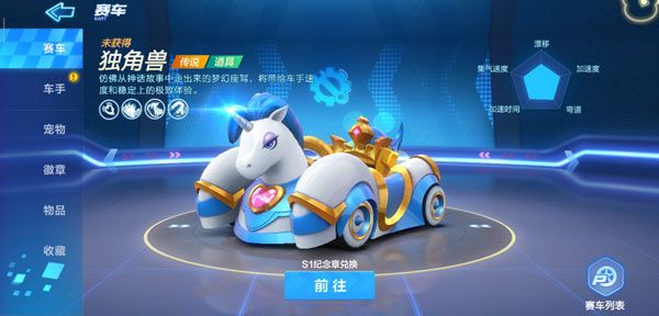 跑跑卡丁车手游独角兽怎么样？传说道具车独角兽值得入手吗？