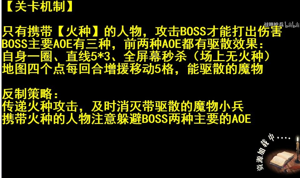 梦幻模拟战仲夏梦的厄夜火怎么打？仲夏梦的厄夜火通关打法攻略