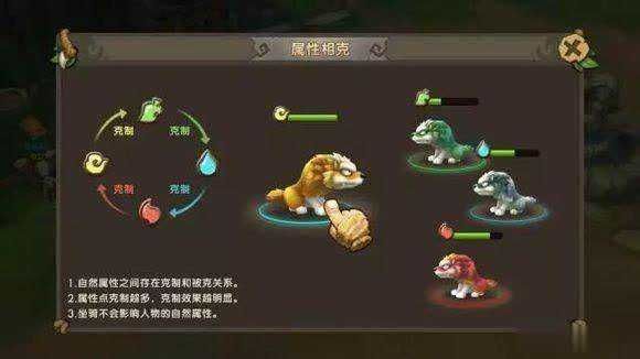 石器时代M宠物克制攻略：属性相克机制详解