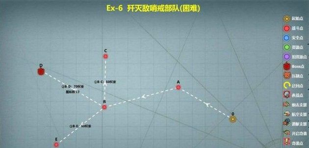战舰少女R中间岛战役复刻E6攻略：困难Ex-6阵容打法详解