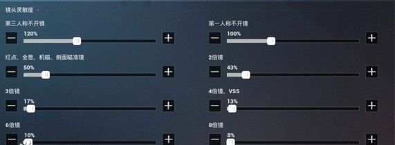 和平精英压枪灵敏度设置分享：大神级提升枪法压枪灵敏度