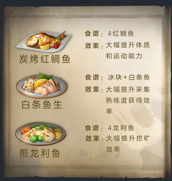明日之后鱼类食谱大全：鱼类食谱配方一览
