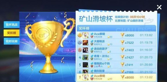 跑跑卡丁车手游矿山曲折滑坡怎么跑？矿山滑坡杯跑法攻略