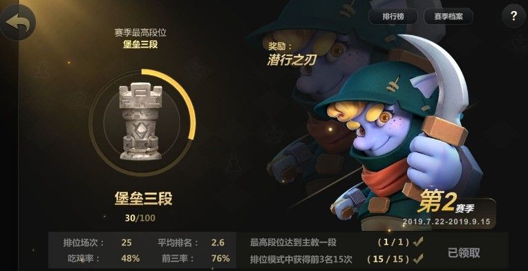 多多自走棋不眠猎阵容怎么搭配？最强不眠猎流攻略