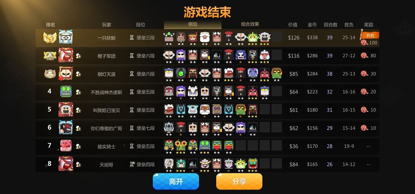 多多自走棋龙法阵容攻略：龙法卡组站位思路指南