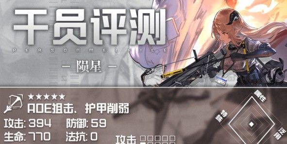 明日方舟陨星值得练吗？陨星技能属性评测