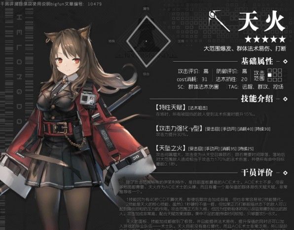 明日方舟天火厉害吗？天火技能强度分析