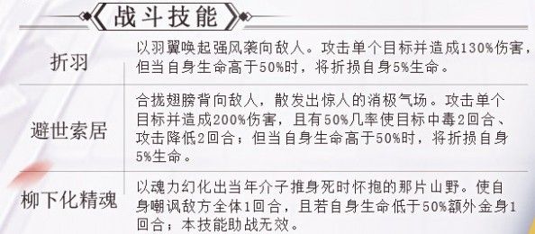 食物语子推燕怎么打？子推燕打法攻略
