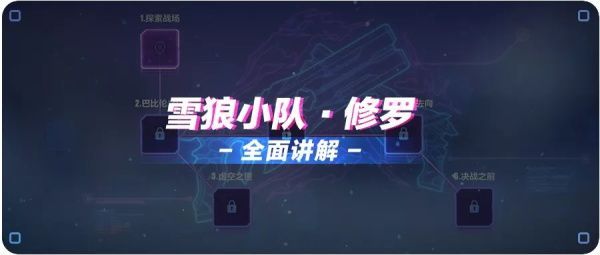 崩坏3雪狼小队修罗难度怎么过？雪狼小队修罗难度通关攻略
