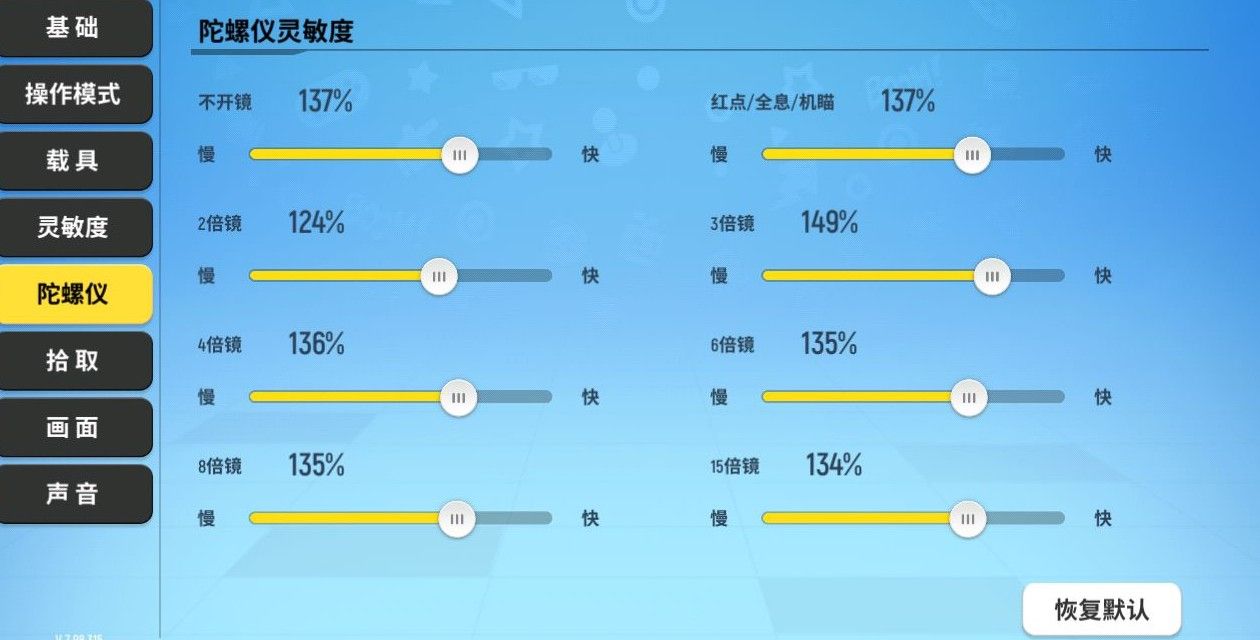 香肠派对S2赛季灵敏度怎么设置？S2赛季最佳灵敏度设置推荐
