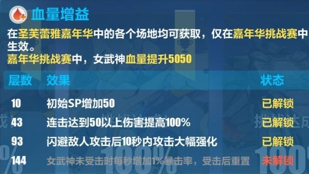 崩坏3嘉年华挑战赛飞机怎么玩？嘉年华挑战赛飞机buff攻略
