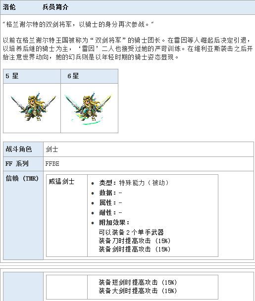 最终幻想勇气启示录洛伦怎么样？洛伦技能属性详解