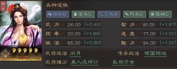 三国志战略版貂蝉阵容怎么搭配？貂蝉战法推荐与打法技巧一览