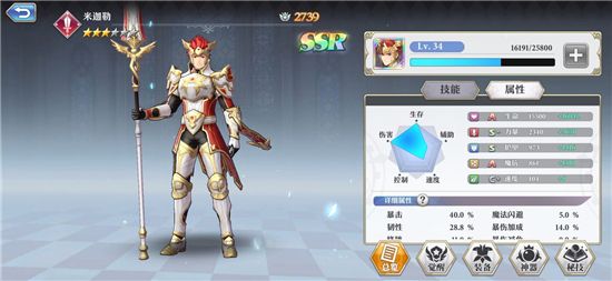 启源女神米迦勒厉害吗？SSR米迦勒技能强度分析