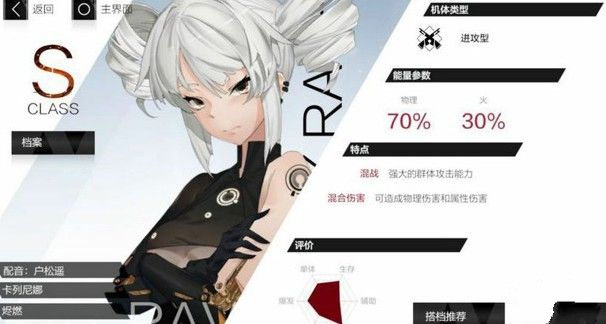 战双帕弥什角色全人物介绍：角色强度优劣分析