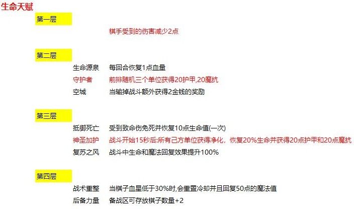 腾讯我叫MT自走棋怎样运营？我叫MT自走棋运营方法攻略