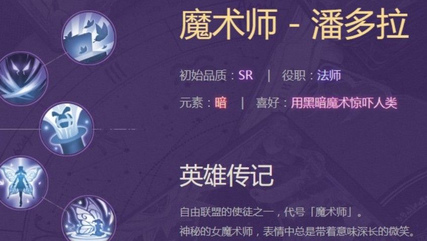 启源女神莉莉丝和潘多拉谁厉害？ssr莉莉丝与潘多拉属性强度对比攻略