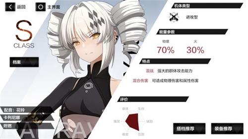 战双帕弥什烬燃怎么玩？烬燃上手攻略