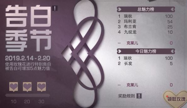 明日之后情人节活动大全：情人节时装、奖励一览