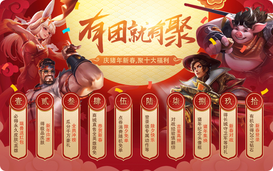 王者荣耀2.1更新汇总：新春十大福利开启，瑞兽临门送红包