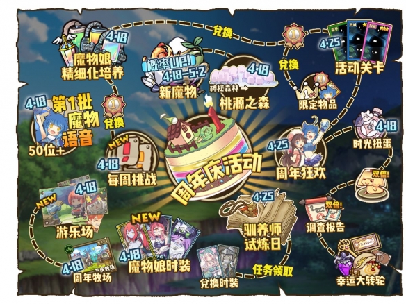 牧羊人之心周年庆活动汇总 牧羊人之心一周年版本更新