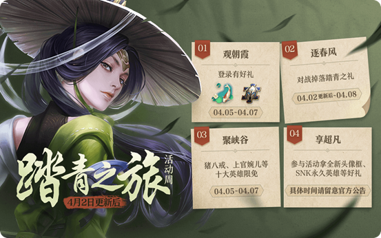 王者荣耀4月2日更新了什么内容？4月2日踏青之旅活动周开启