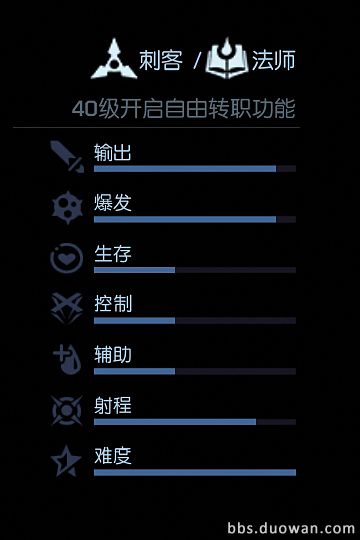 龙族幻想执行者职业介绍 执行者技能详解