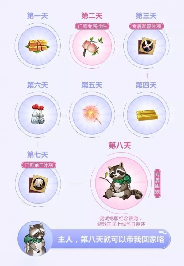 剑网3指尖江湖开服活动大全 开服活动奖励拿到手软