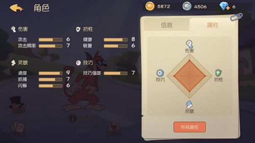 猫和老鼠手游莱特宁攻略大全 莱特宁加点知识卡推荐