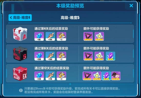 崩坏3V3.2版本挑战之路攻略 新版本挑战之路全关卡攻略