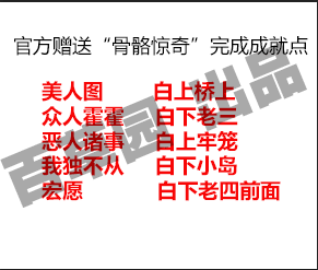 剑网3指尖江湖江湖秘白帝心眼攻略 骨骼惊奇获得方法